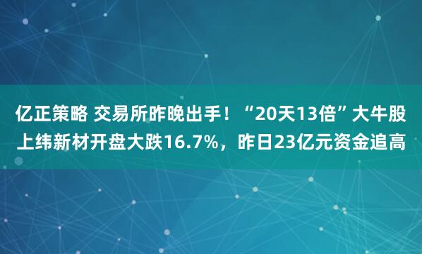 亿正策略 交易所昨晚出手！“20天13倍”大牛股上纬新材开盘大跌16.7%，昨日23亿元资金追高